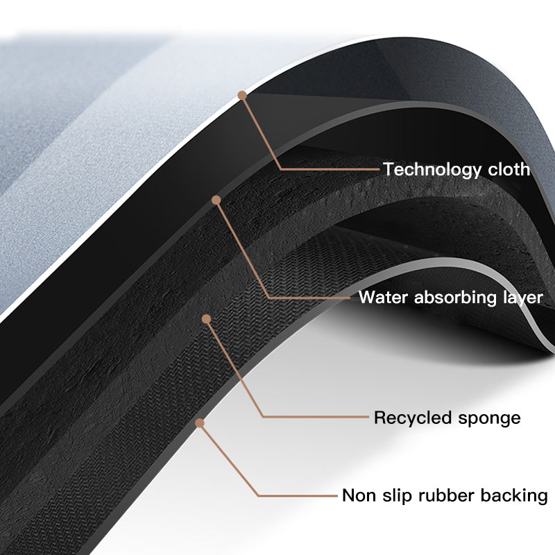 Ultra Absorbent Bathroom Shower Mat – Soft, Non-Slip, Quick Dry Rug BUY 1 GET1 OFF